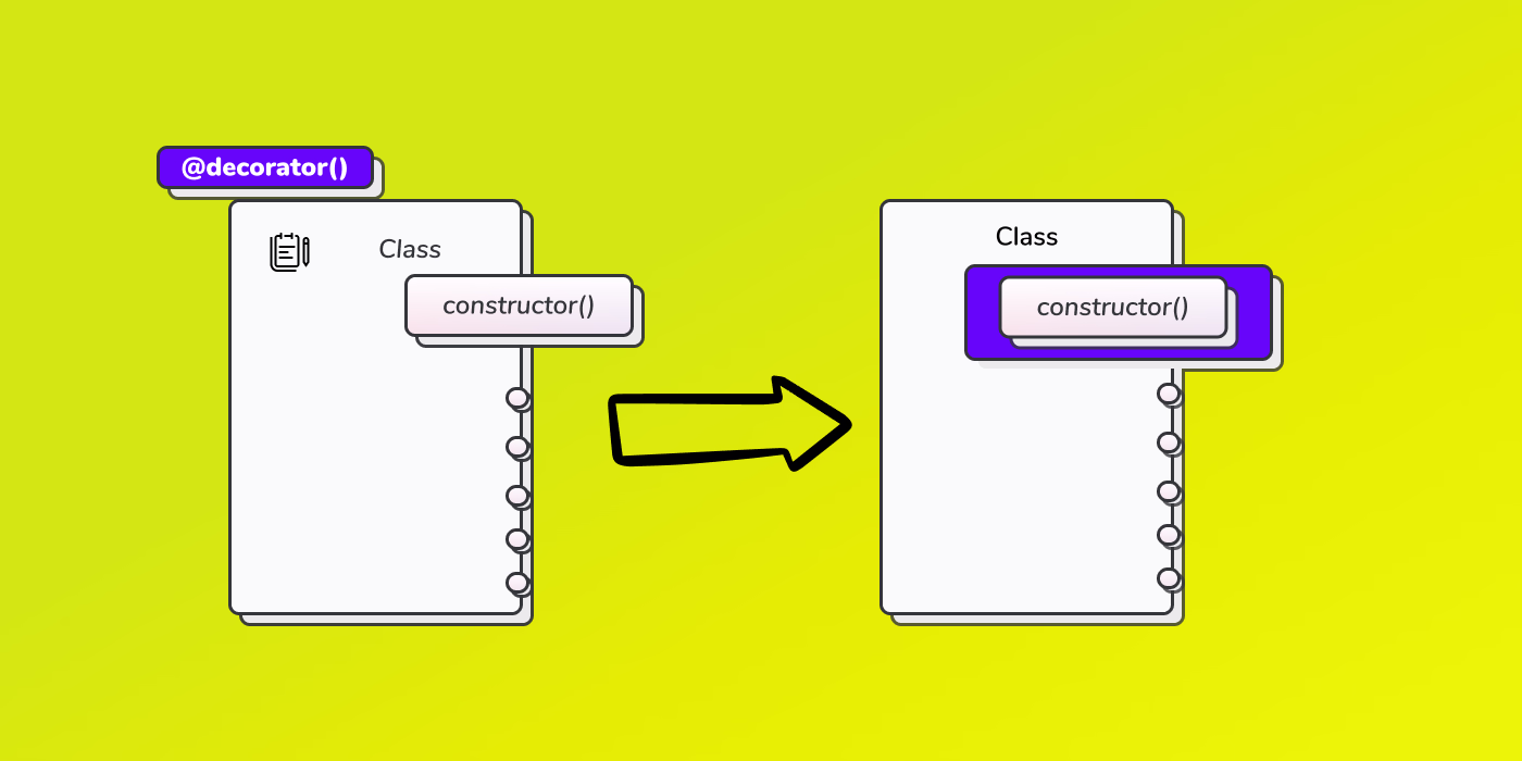 The basic concepts of NestJS